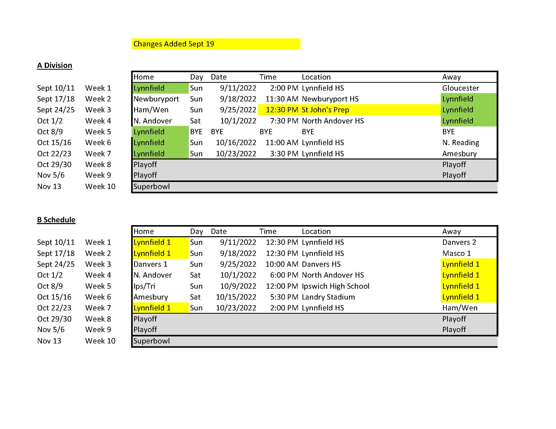 CAYFL 2022 Lynnfield Only Distributed Sept 19_Page_1